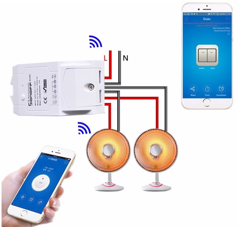 Sonoff WiFi Smart Dual Wireless Switch Work With Amazon Alexa