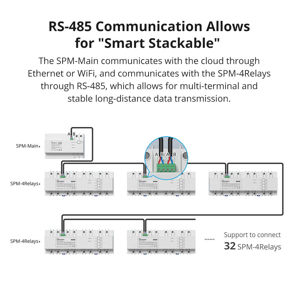 Smart Stackable Power Meter (4-Relay) - Image 4